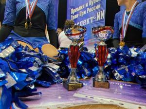 Фотография Спортивный клуб по чирлидингу  SUNWAY 1